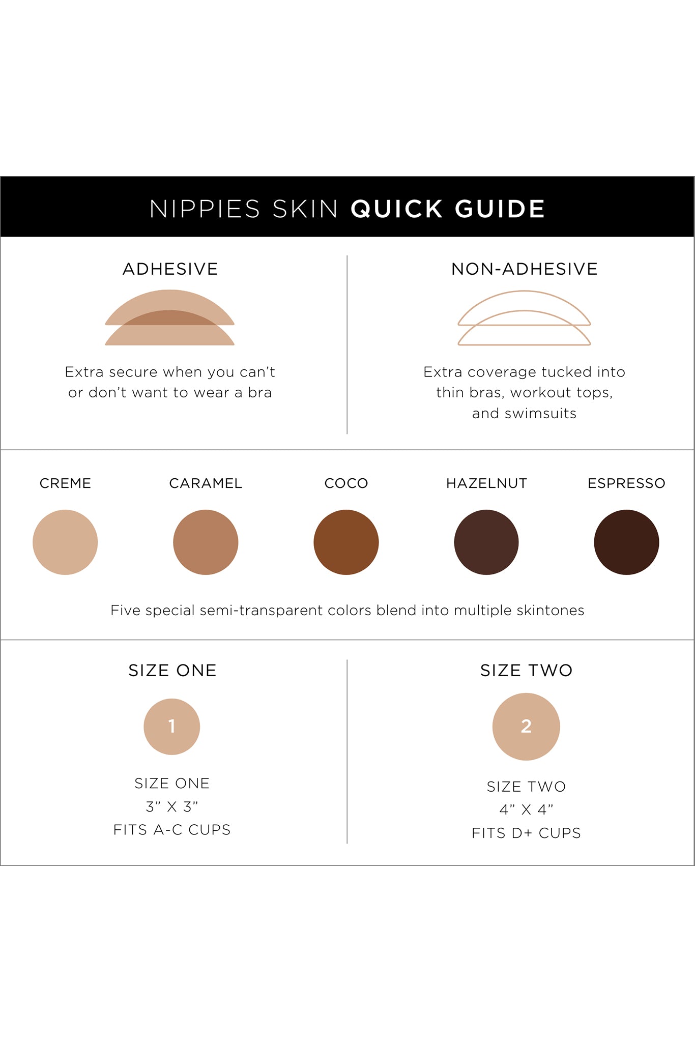 Nippies Skin quick guide: adhesive vs non-adhesive, five shades (Creme, Caramel, Coco, Hazelnut, Espresso), sizes One (1) and Two (2).